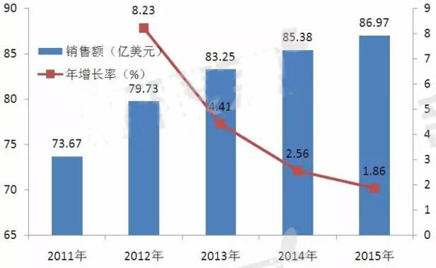 豪门国际官网-追求康健,你我一起开展