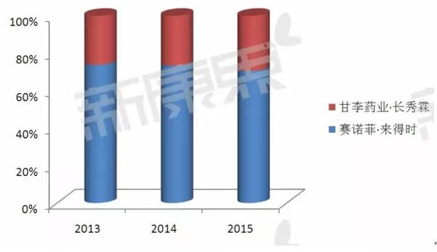 豪门国际官网-追求康健,你我一起开展