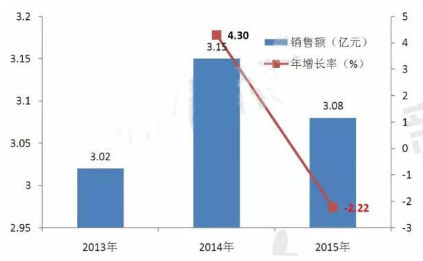 豪门国际官网-追求康健,你我一起开展