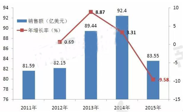 豪门国际官网-追求康健,你我一起开展