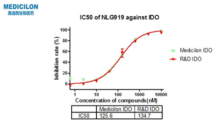豪门国际官网-追求康健,你我一起开展