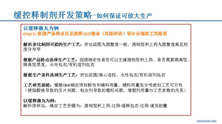 豪门国际官网CMC部分黄冲演讲PPT 4