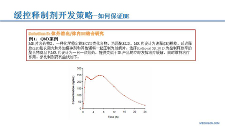 豪门国际官网CMC部分黄冲演讲PPT 1