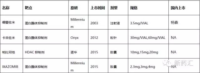 豪门国际官网-追求康健,你我一起开展