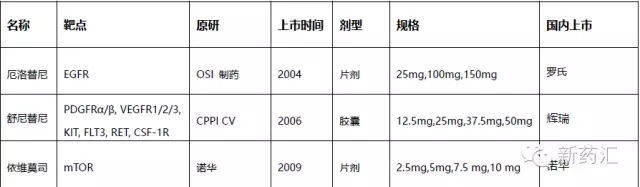 豪门国际官网-追求康健,你我一起开展