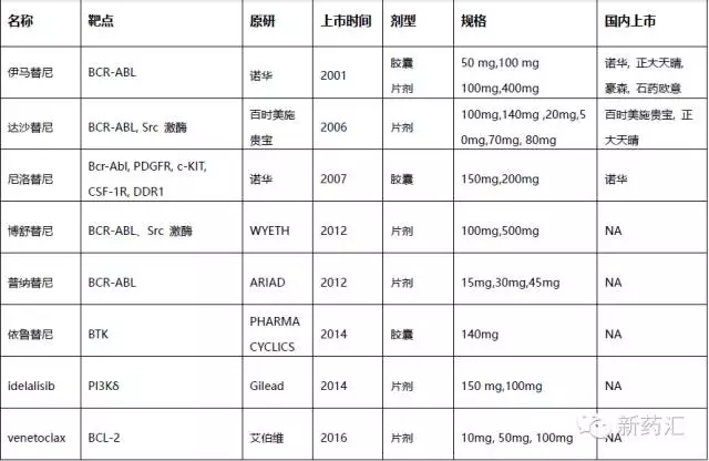 豪门国际官网-追求康健,你我一起开展