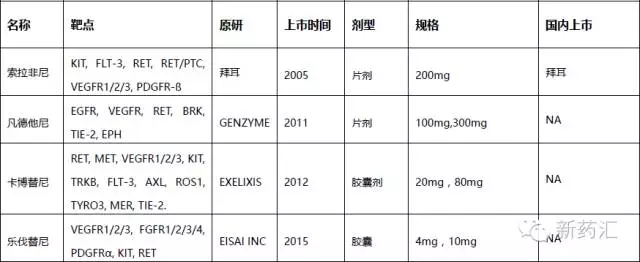豪门国际官网-追求康健,你我一起开展