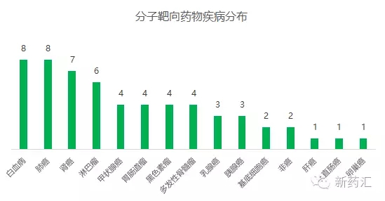 豪门国际官网-追求康健,你我一起开展