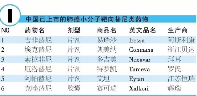 豪门国际官网-追求康健,你我一起开展