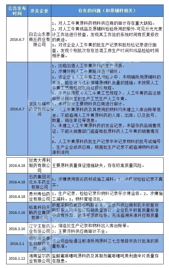 豪门国际官网-追求康健,你我一起开展