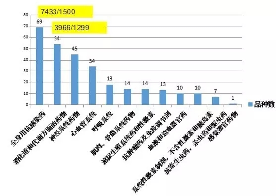 豪门国际官网-追求康健,你我一起开展