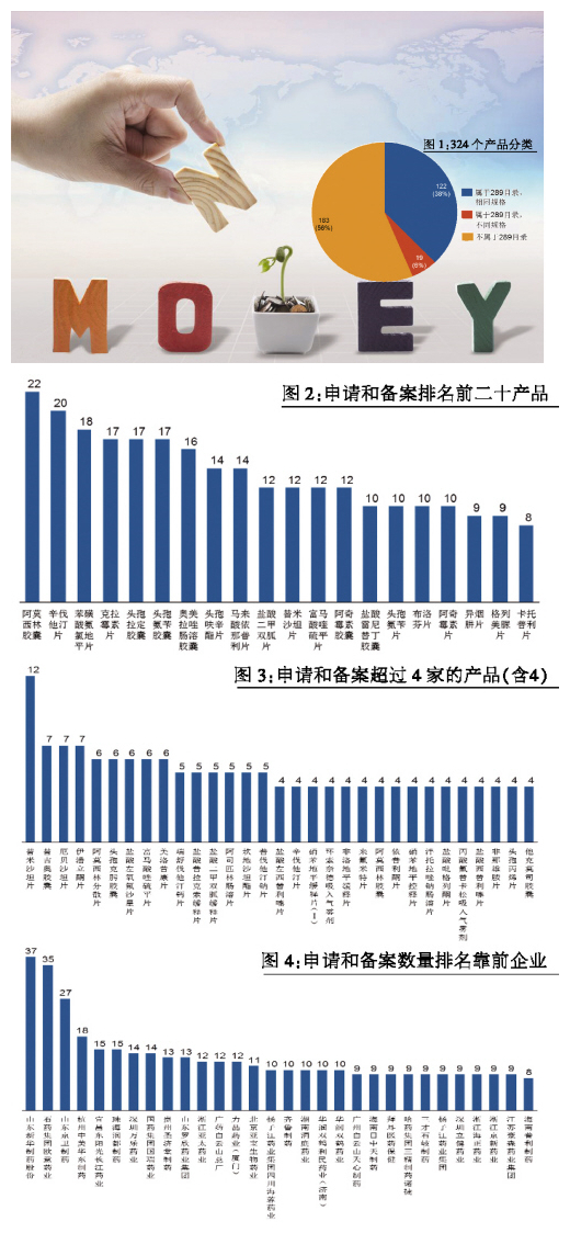 豪门国际官网-追求康健,你我一起开展