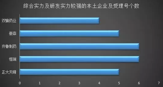 豪门国际官网-追求康健,你我一起开展