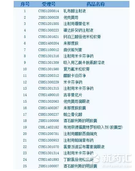 豪门国际官网-追求康健,你我一起开展