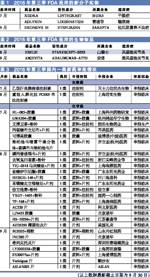 豪门国际官网-追求康健,你我一起开展