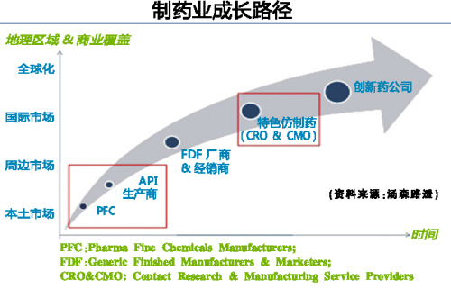豪门国际官网-追求康健,你我一起开展