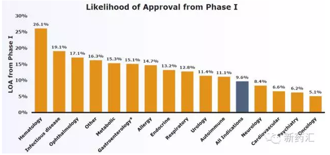 豪门国际官网-追求康健,你我一起开展