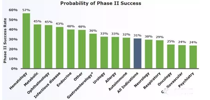 豪门国际官网-追求康健,你我一起开展