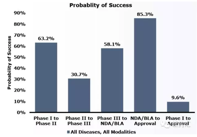 豪门国际官网-追求康健,你我一起开展