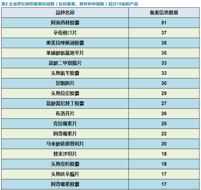 豪门国际官网-追求康健,你我一起开展