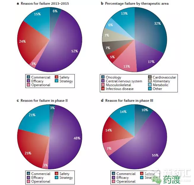 豪门国际官网-追求康健,你我一起开展