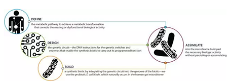 豪门国际官网-追求康健,你我一起开展
