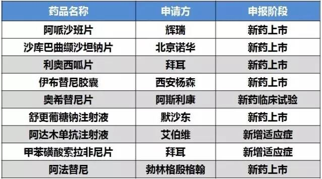 豪门国际官网-追求康健,你我一起开展