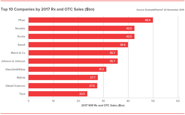 豪门国际官网-追求康健,你我一起开展