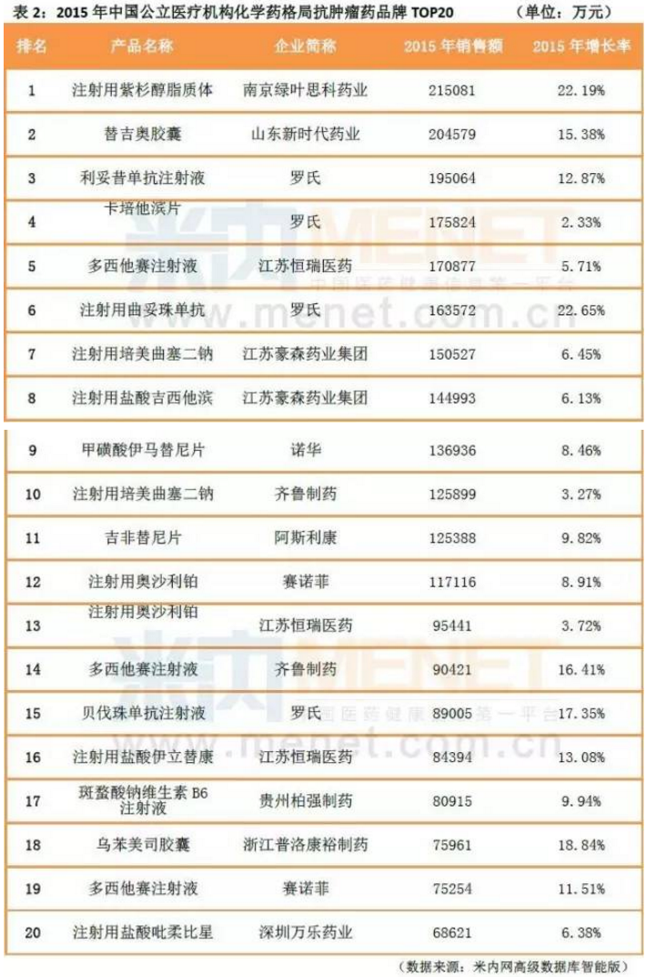 豪门国际官网-追求康健,你我一起开展