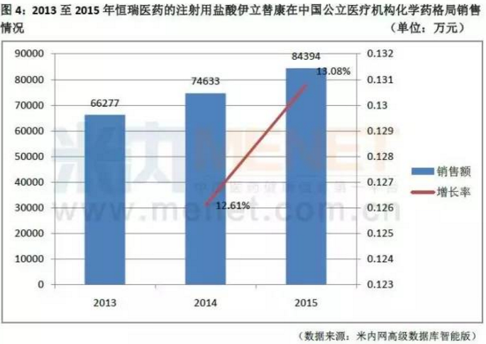 豪门国际官网-追求康健,你我一起开展
