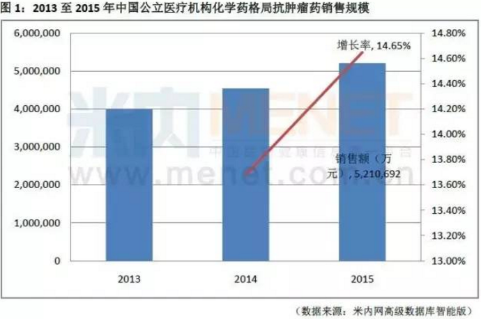 豪门国际官网-追求康健,你我一起开展