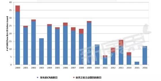 豪门国际官网-追求康健,你我一起开展