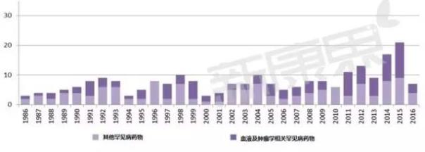 豪门国际官网-追求康健,你我一起开展