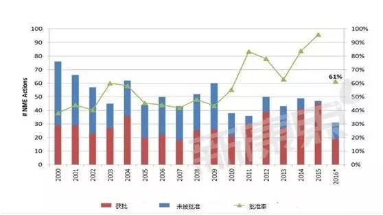 豪门国际官网-追求康健,你我一起开展