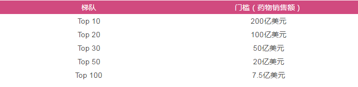 豪门国际官网-追求康健,你我一起开展