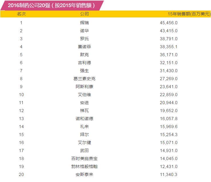 豪门国际官网-追求康健,你我一起开展