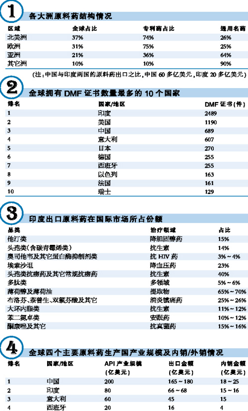 豪门国际官网-追求康健,你我一起开展
