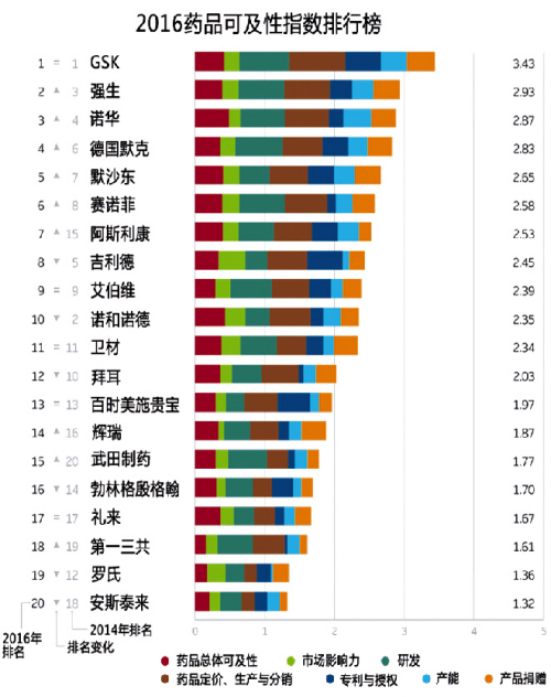 豪门国际官网-追求康健,你我一起开展