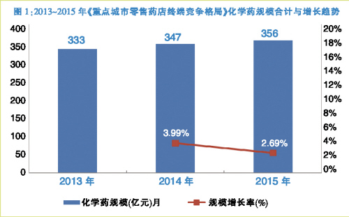 豪门国际官网-追求康健,你我一起开展