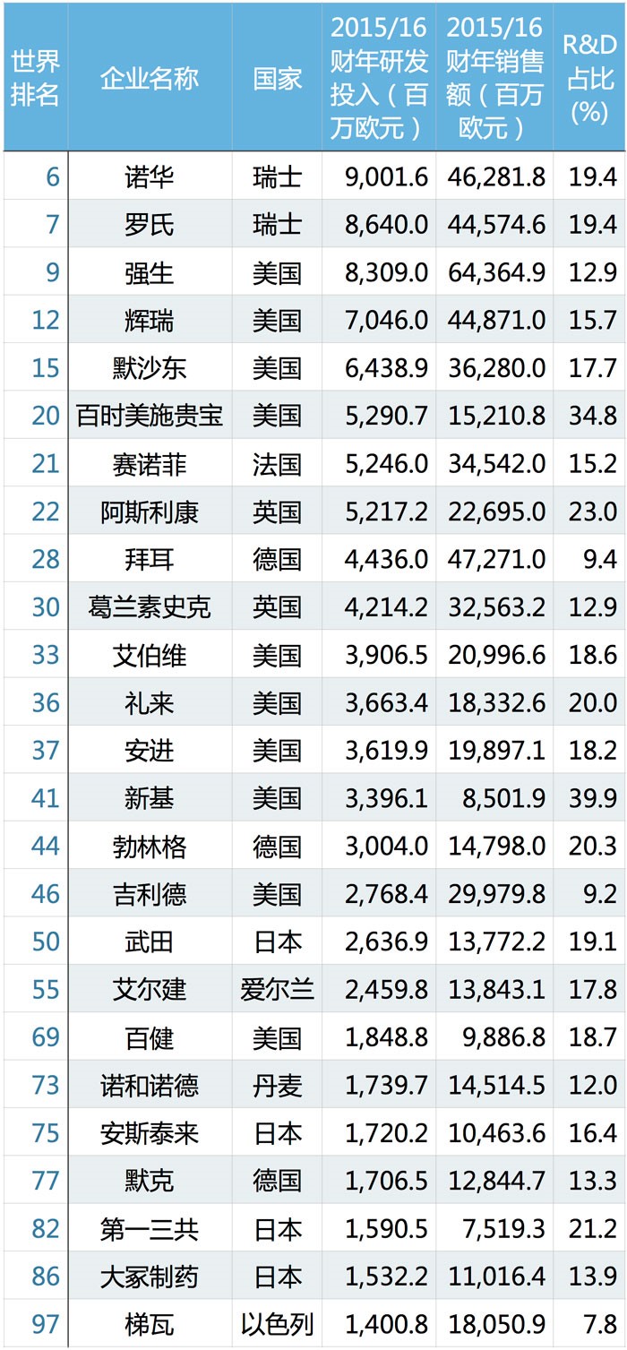 豪门国际官网-追求康健,你我一起开展
