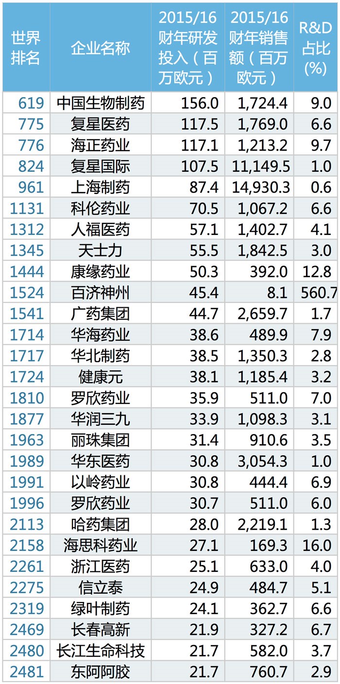 豪门国际官网-追求康健,你我一起开展