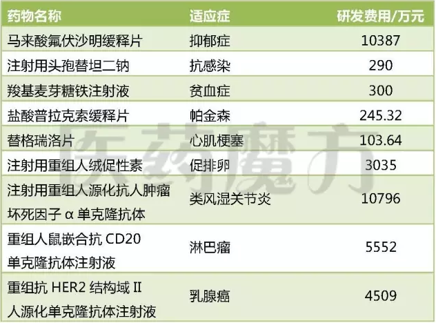 豪门国际官网-追求康健,你我一起开展