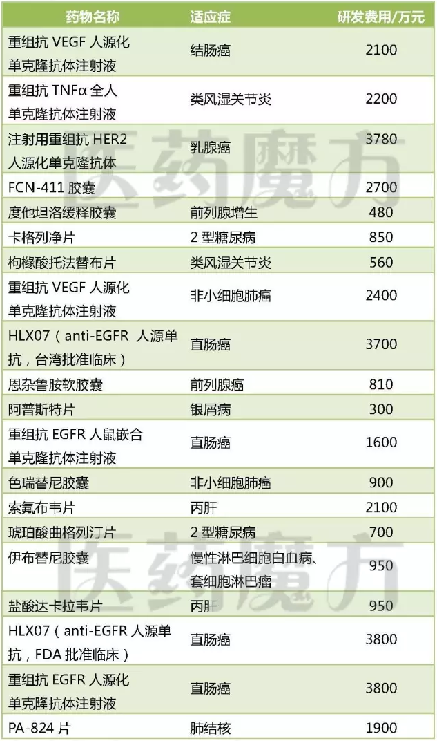 豪门国际官网-追求康健,你我一起开展