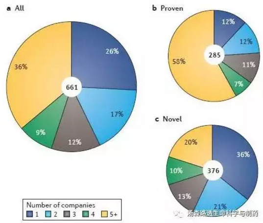 豪门国际官网-追求康健,你我一起开展