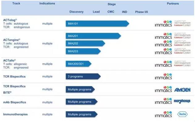 豪门国际官网-追求康健,你我一起开展