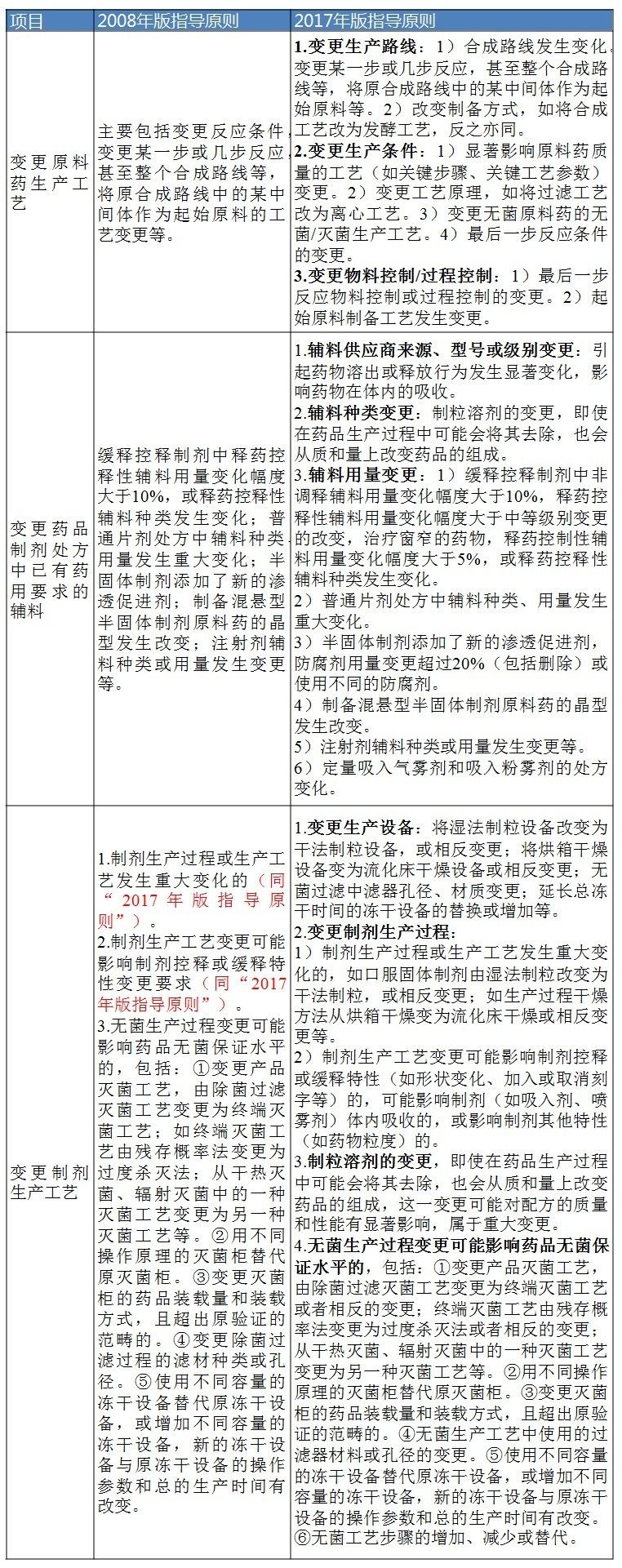 豪门国际官网-追求康健,你我一起开展