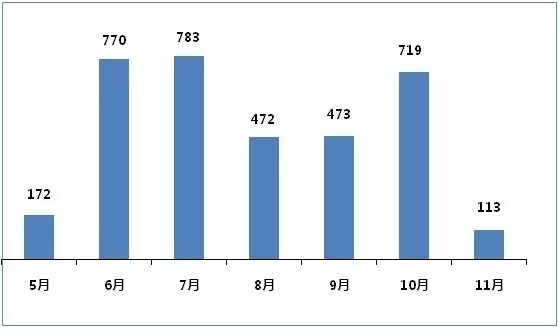 豪门国际官网-追求康健,你我一起开展