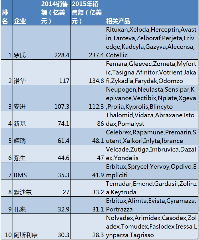 豪门国际官网-追求康健,你我一起开展