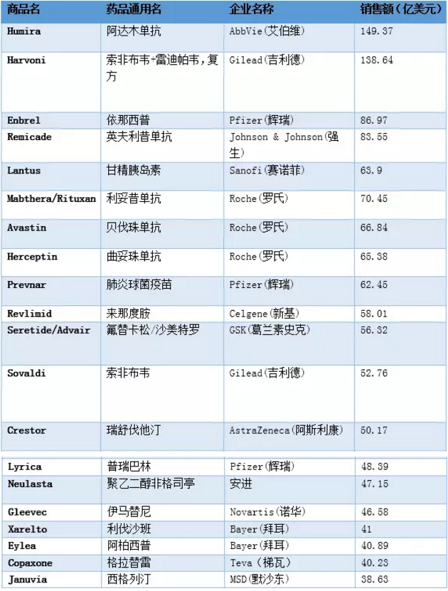 豪门国际官网-追求康健,你我一起开展