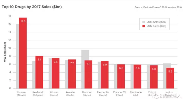 豪门国际官网-追求康健,你我一起开展